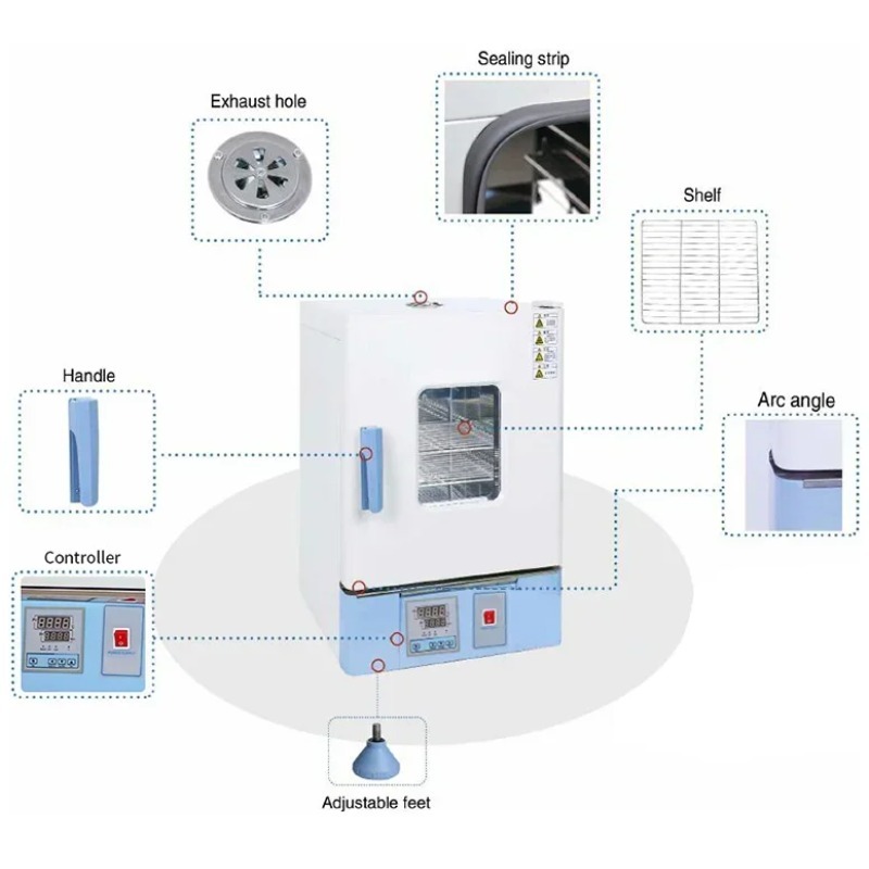 Encubateur numérique de labora - Incubator Co2 Lab avis et prix