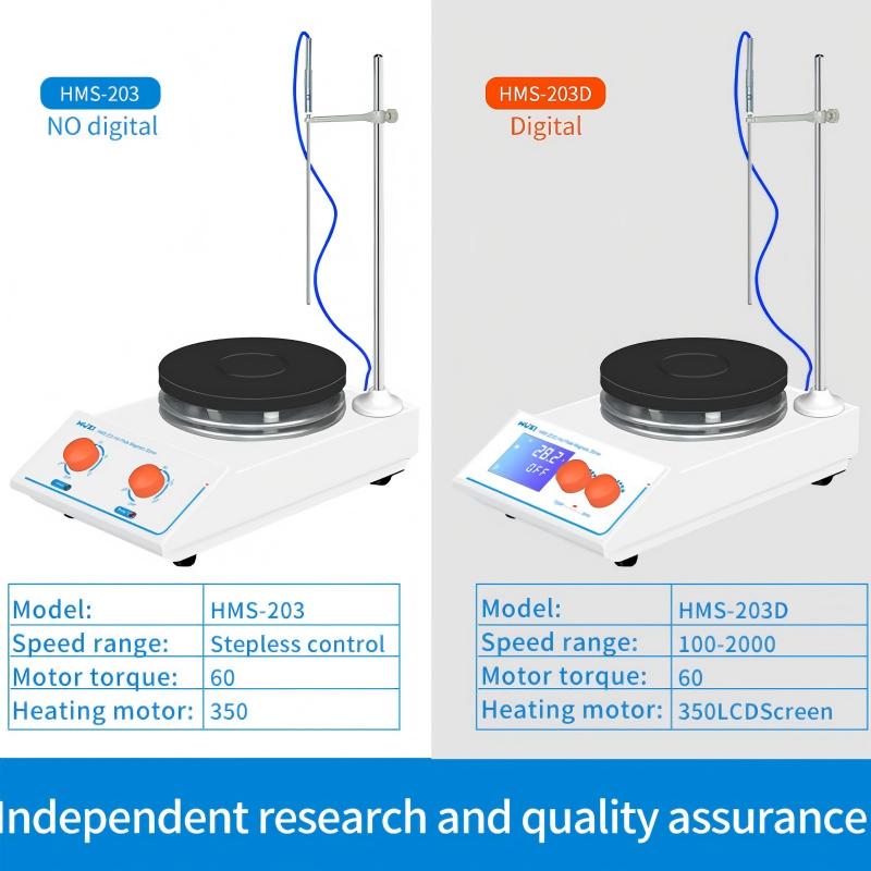 Plaque chauffante de laboratoi - Magnetic Stirrer Hotplate avis et prix