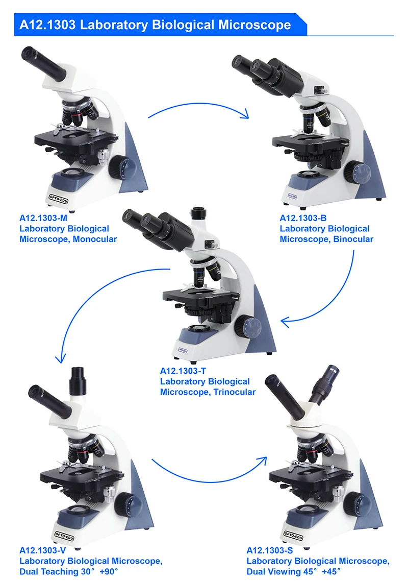 Microscope binoculaire de labo - Medical Lab Microscope avis et prix