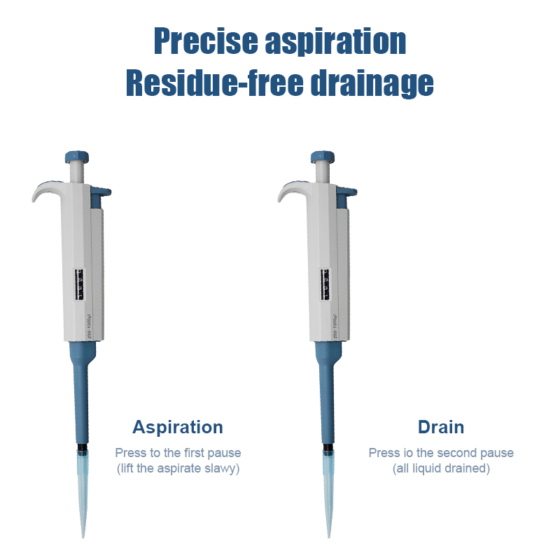 Westtune Pipette de laboratoir - Medical Laboratory Scientist avis et prix