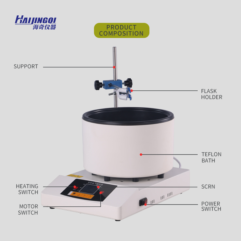 Nouvelle plaque chauffante éle - Magnetic Stirrer Hotplate avis et prix