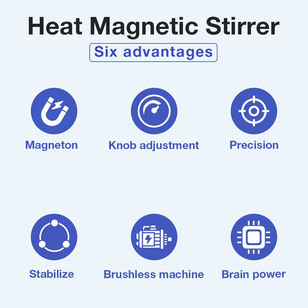Agitateur magnétique à plaque  - Magnetic Stirrer Hotplate avis et prix